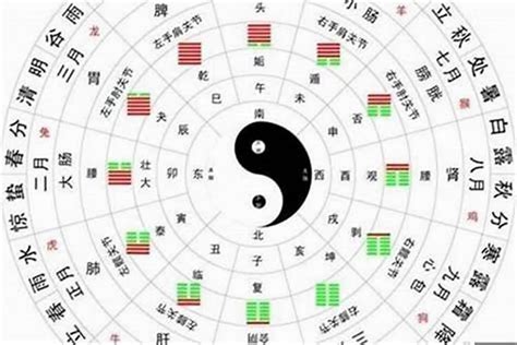 八字如何看命格|命格测算,免费查询自己命格,八字命格查询免费